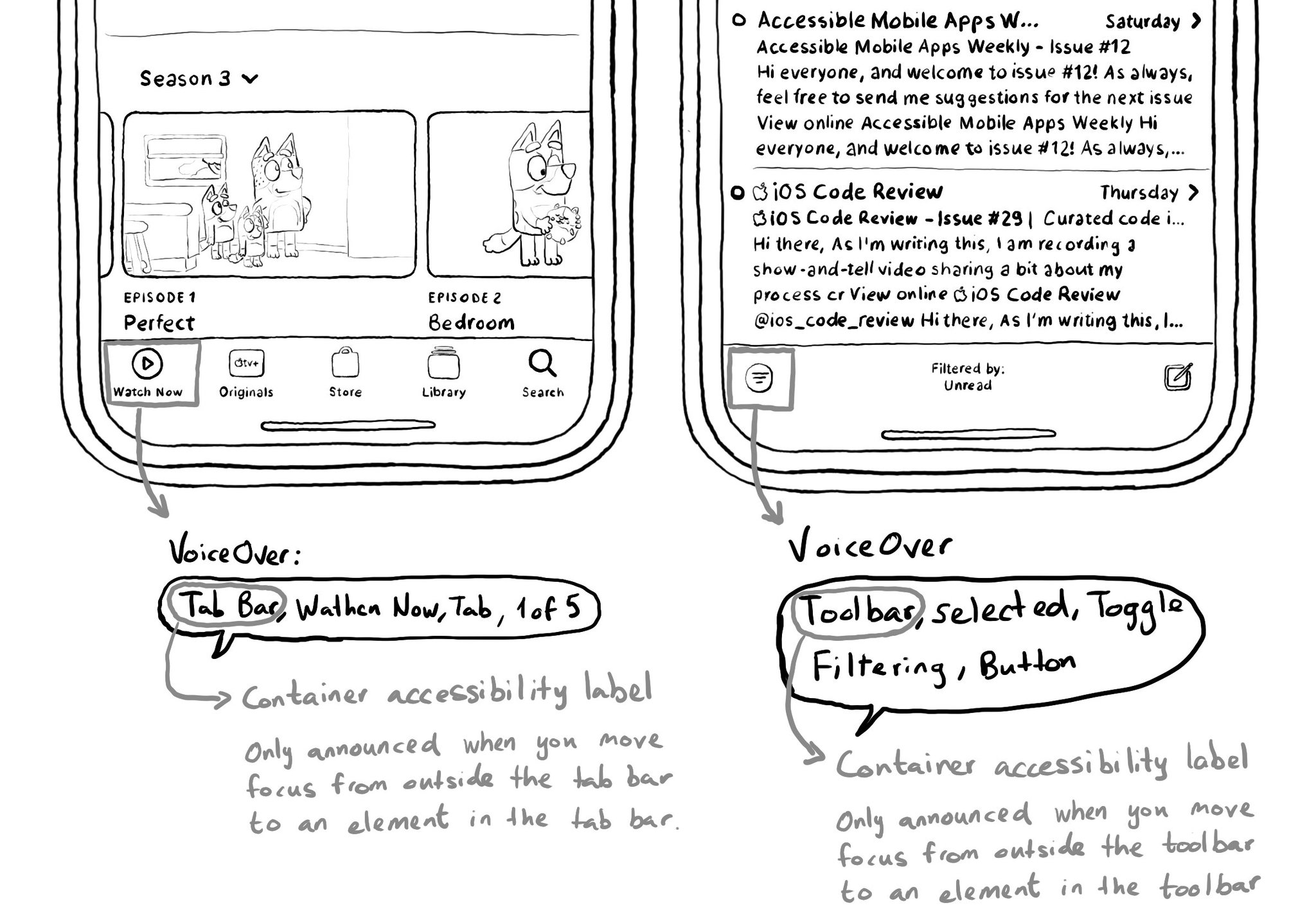 Two examples. The first one shows the Apple TV app. When VoiceOver's focus moves from outside the tab bar to one of the elements in the tab bar, it will prepend the accessibility label of the container view, in this case 