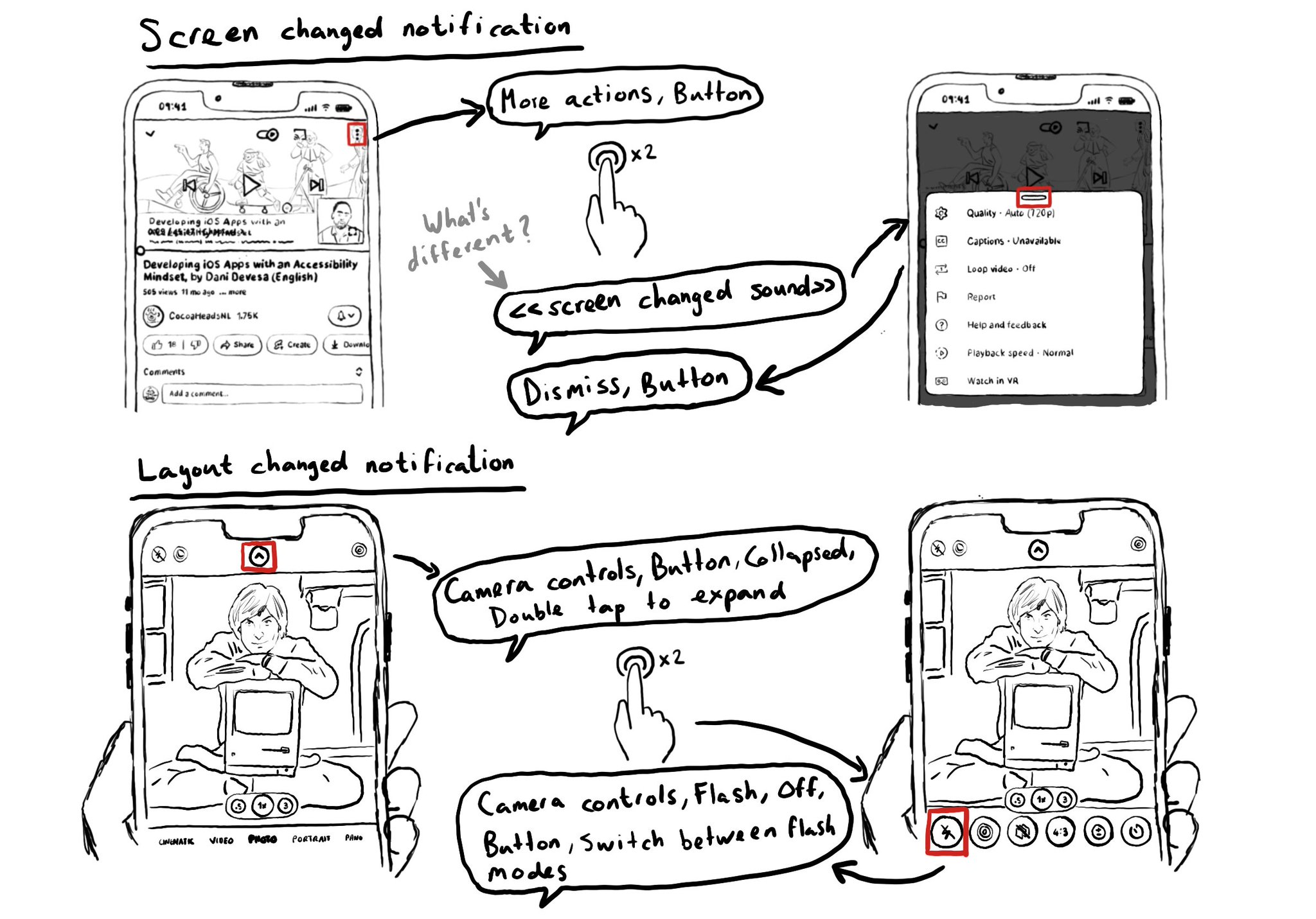 One example from the YouTube app shows that, when VoiceOver is on, and double tapping with the more actions button selected, VoiceOver plays a sound indicating that the screen changed (that's the difference between screen changed and layout changed notifications), and will then move the focus to the dismiss button of the presented screen. The second example is the camera app. When the camera controls button is focused, VoiceOver says: 