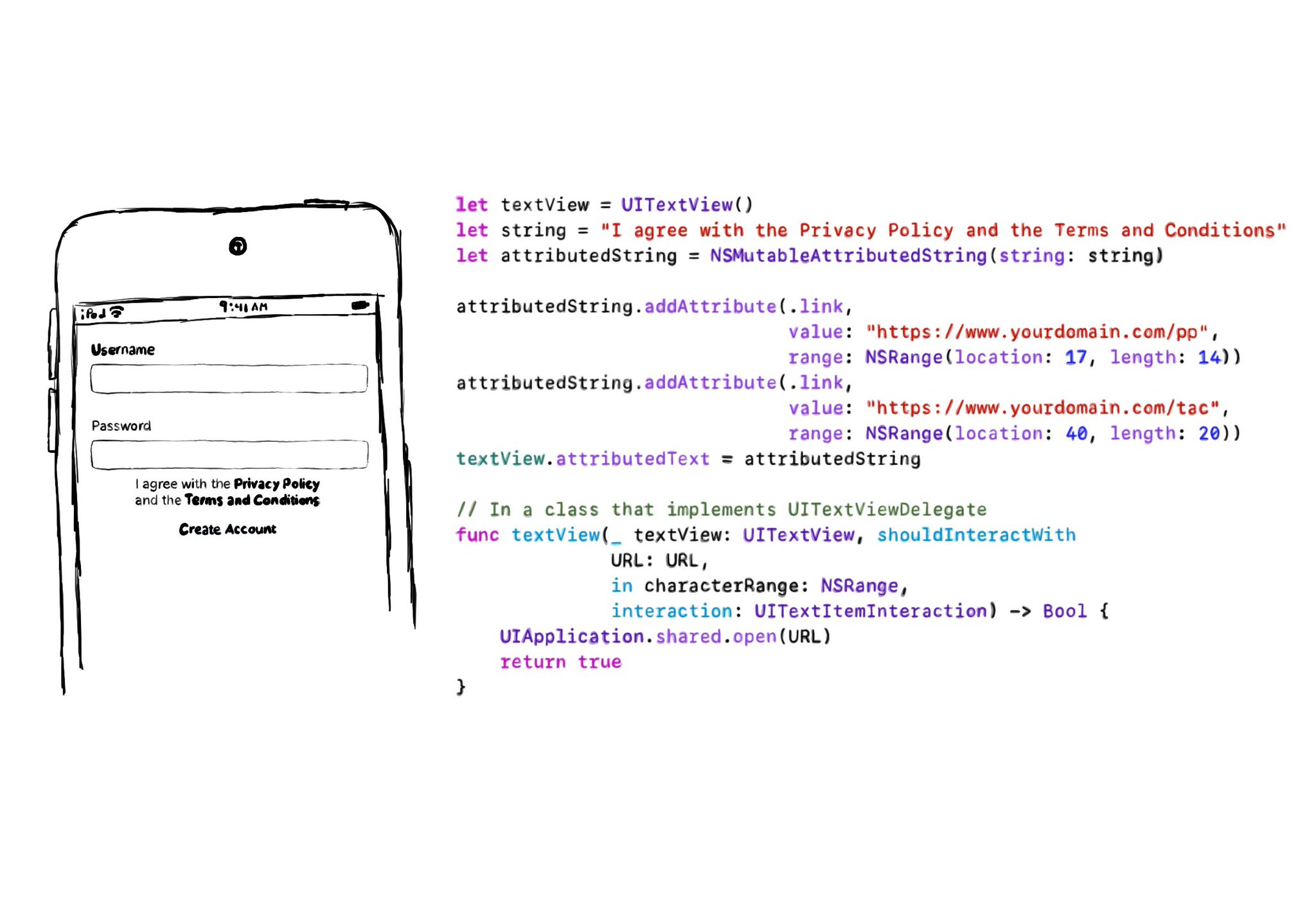 App shows a registration form with username and password textfields and a text that says “I agree with the Privacy Policy and the Terms and Conditions” Both Privacy Policy and Terms and Conditions are links. There is some code that shows you how you can use a text field with attributed strings and the link attribute. Implementing the UITextViewDelegate has a function to capture link interactions so they can be handled.