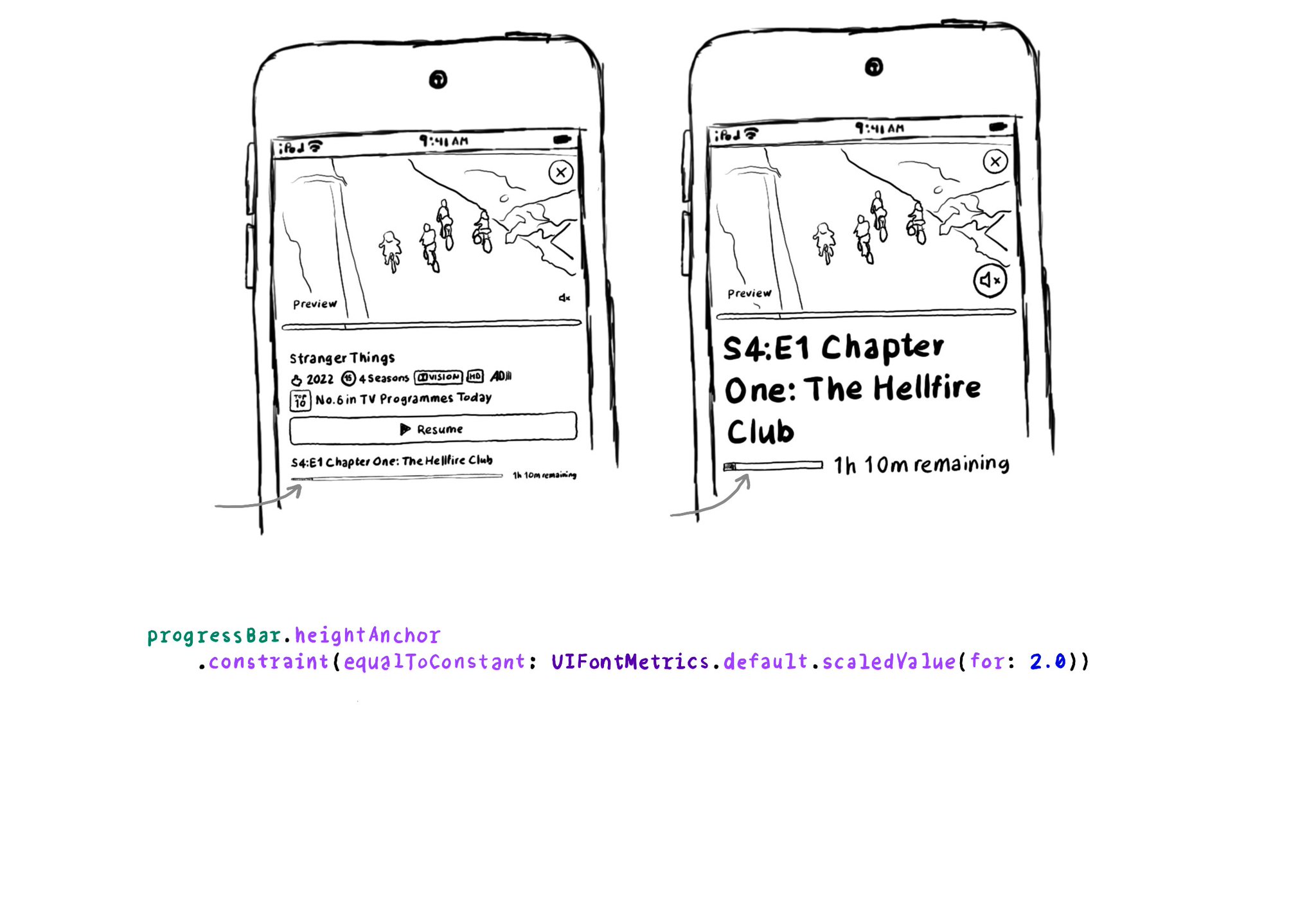 Two examples of the Netflix app, one with the default text size and another one with the largest accessibility text size. The progress bar for the first one is very thin. The second one is noticeably thicker. One way of doing this would be by setting the height anchor constraint of the bar to a value returned by the scaledValue function, passing the default height, in this case, 2.0, called from the default UIFontMetrics.