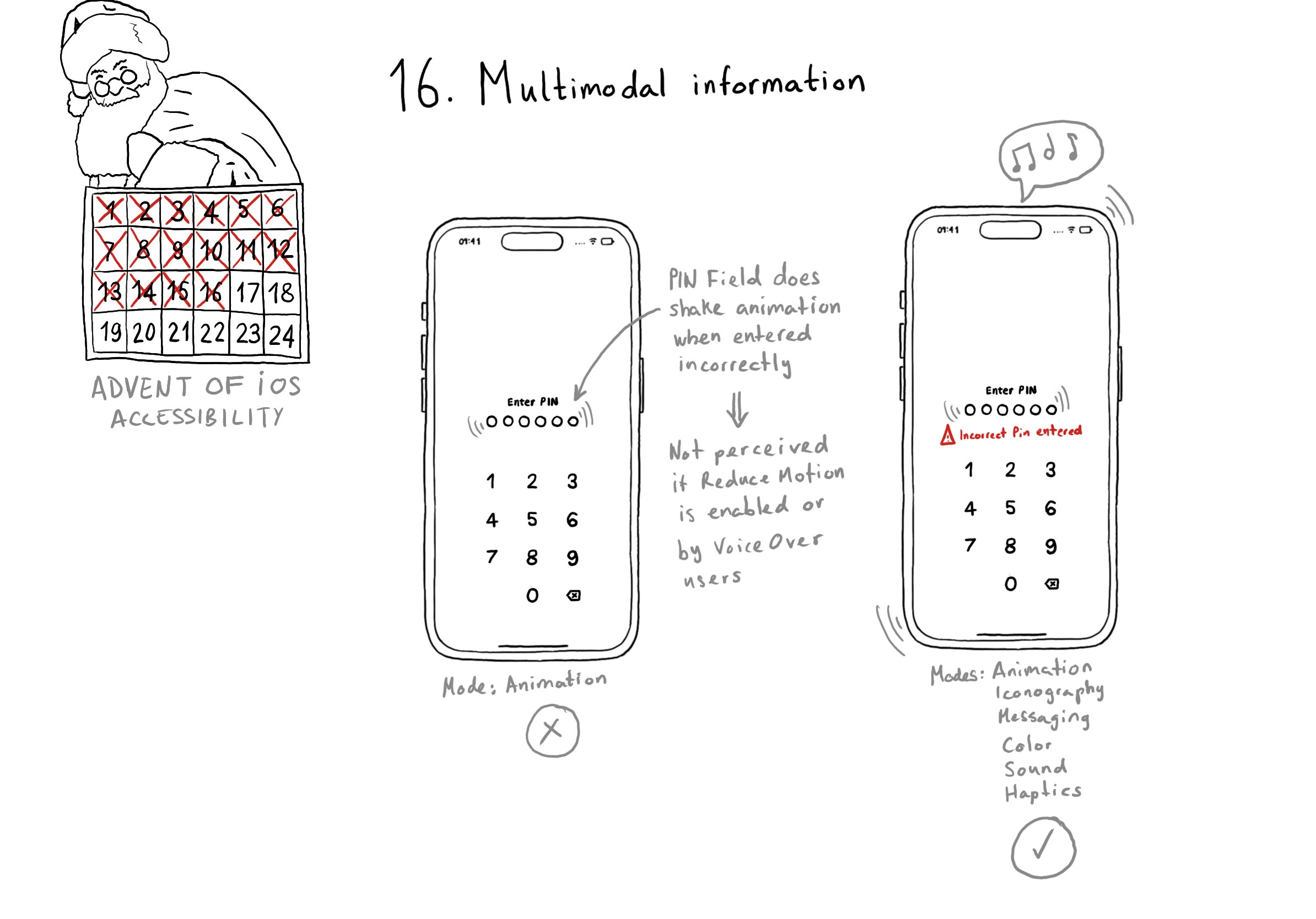 Calendar of Advent of iOS Accessibility. Day 16. Multimodal information. One example shows an app where you need to introduce a 6-digit pin. When it is the wrong pin, it does a shake animation on the pin field. It is using one mode: animation. If reduce motion is enabled, or for VoiceOver users, this information will not be perceived. The second example shows the same app but it adds a warning icon and a message that says “Incorrect pin” in red and the device also vibrates and does a sound to indicate the error. It uses several modes: animation, iconography, messaging, color, sound, and haptics. This is preferred.
