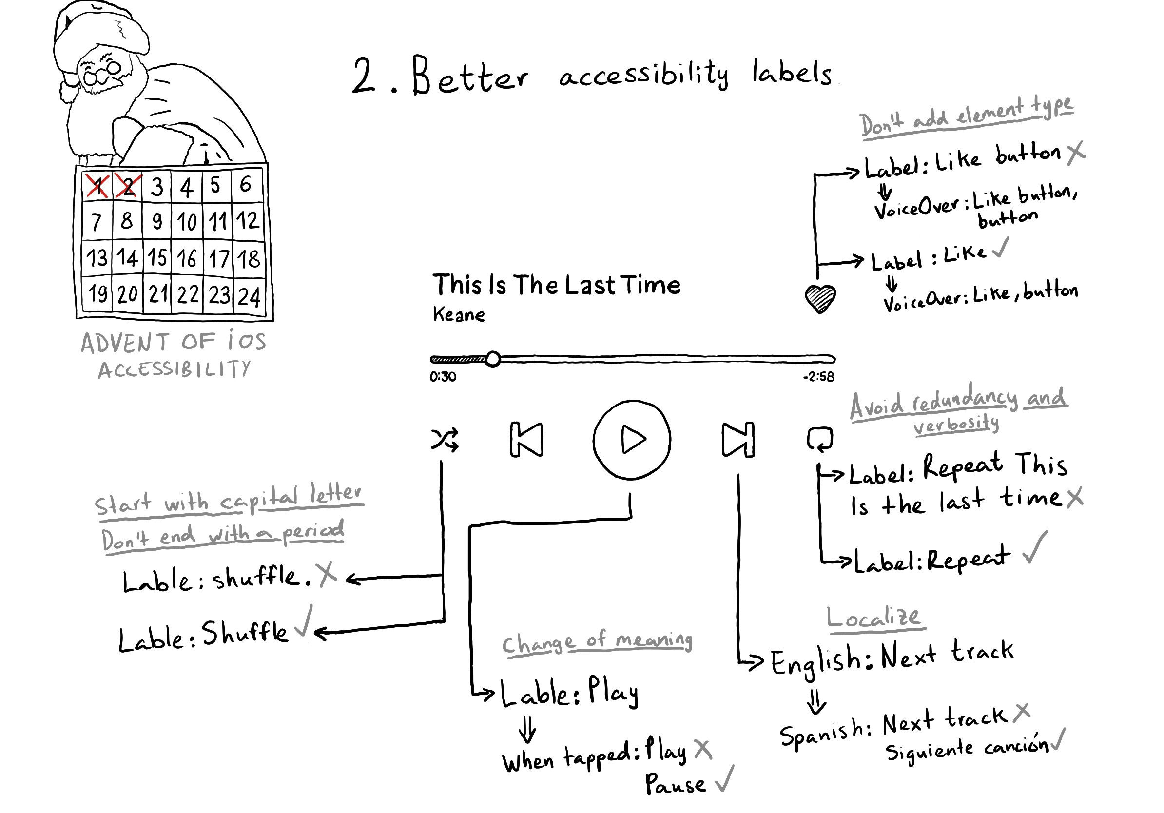 Calendar of the Advent of iOS Accessibility. Day 2. Better accessibility labels. A music player with some examples of how to improve your accessibility labels. Don’t add the element type: for the like button, if the label is “Like button”, VoiceOver will say “Like button, button”. So just “Like” is perfectly fine. Avoid redundancy and verbosity. For the repeat button, the label “Repeat This is the last time from Kean” would be too long, and if we specify the song and band for every action, it would be too verbose. Localize. For the next track button, try to use a localized string instead of a plain string so VoiceOver speaks in the correct language. Start with a capital letter and don’t end with a period. This helps with VoiceOver’s inflection.
